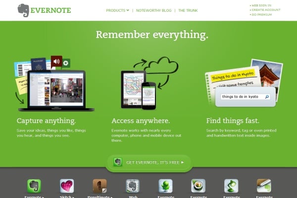 Evernote landing page picturing a laptop tablet and phone