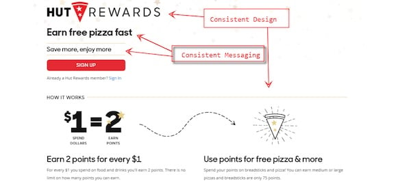 pizza franchise landing page with consistent design and copy