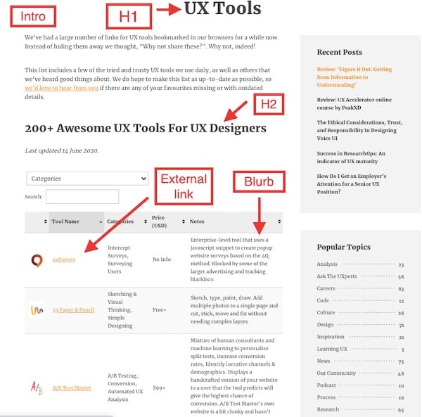 section of UX design resource pillar