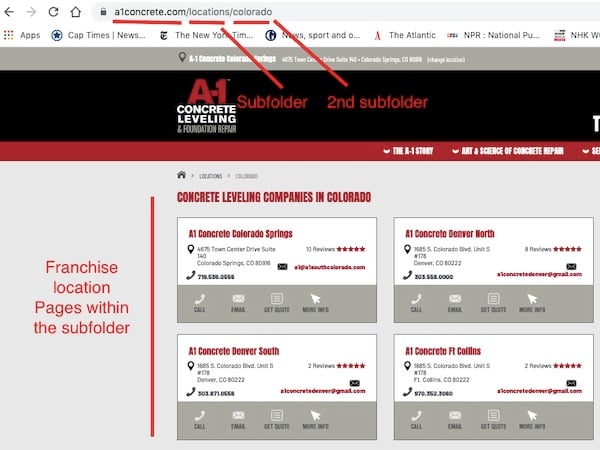 franchise locations displayed on concrete leveling site page
