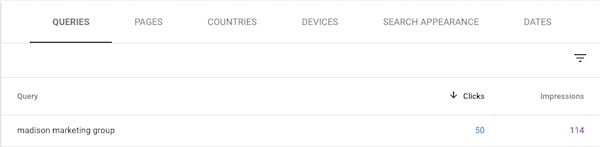 queries and clicks in google search console