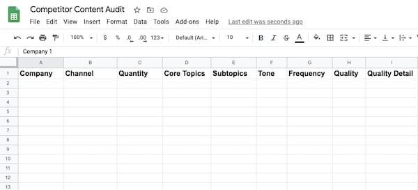 Google Sheets competitor audit sheet