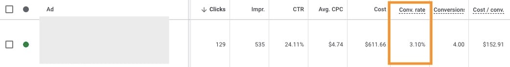 Conversion Rate GA