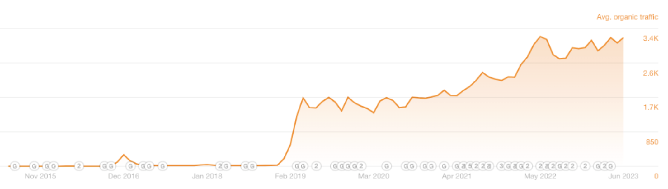 Screenshot 2023-11-19 at 1.16.35 PM