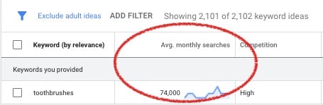 74,000 monthly searches for toothbrushes