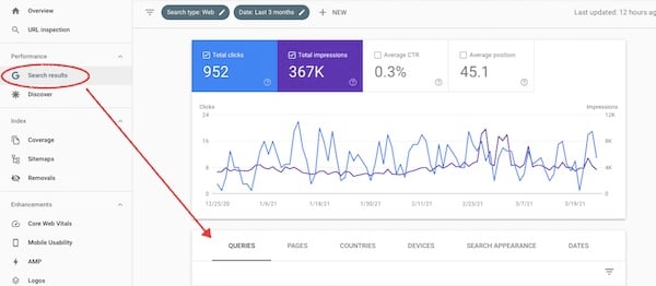 query tab in Google Search Console
