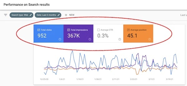 metric settings in Google Search Console