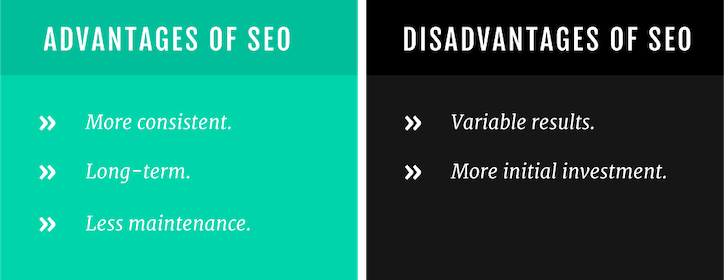 advantages and disadvantages seo