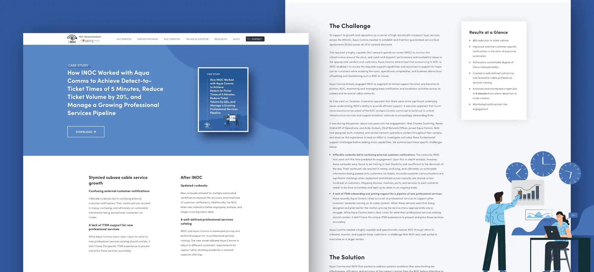 mmg-WorkPages-INO-Image2-01